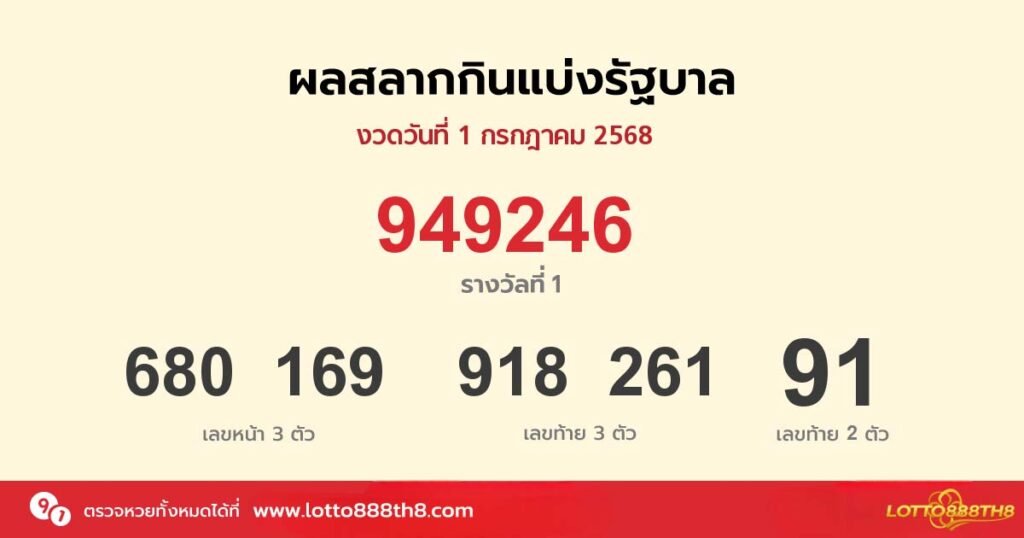 ตรวจหวย lotto888th8