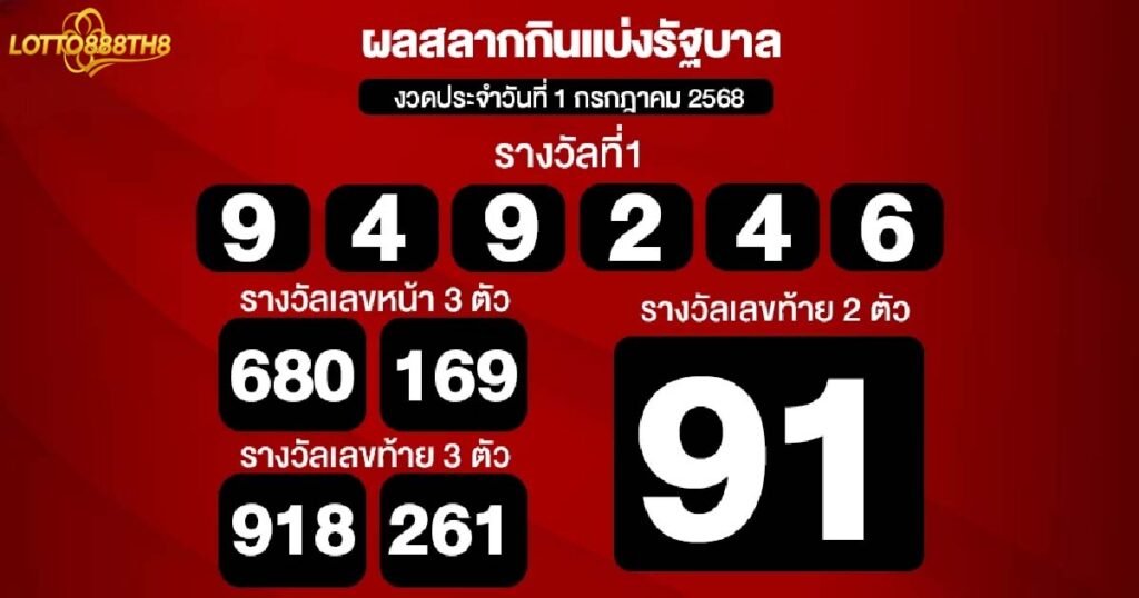 ผลสลากกินแบงรัฐบาล